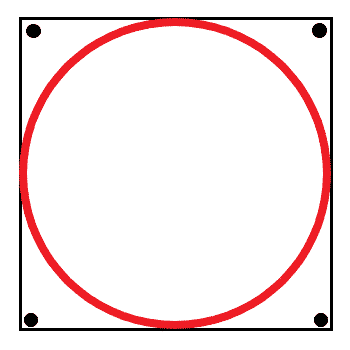 use cones to mark the circle